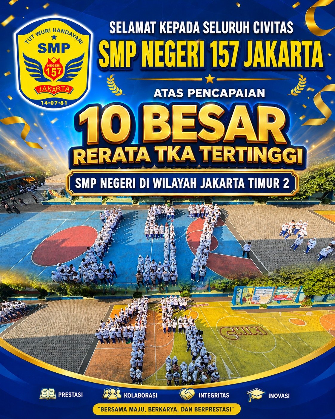 10 besar SMP Negeri dengan rerata Tes Kemampuan Akademik (TKA) tertinggi di wilayah Jakarta Timur 2