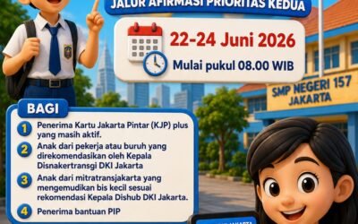 Seleksi Penerimaan Murid Baru Jalur Afirmasi Prioritas Kedua Dibuka 22–24 Juni 2026